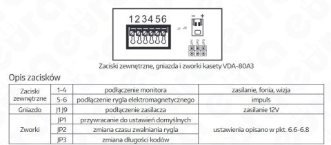 Zestaw Wideodomofonu Eura stacja bramowa z szyfratorem monitor 7'' kolor czarny VDA-80A3_VDA-06A3 CZARNY