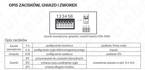 KASETA ZEWNĘTRZNA WIDEODOMOFONU ''EURA'' VDA-81A3 ''EURA CONNECT'' - szyfrator