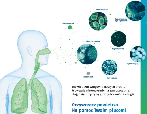 Oczyszczacz powietrza OPUS AEROPRIME X auto