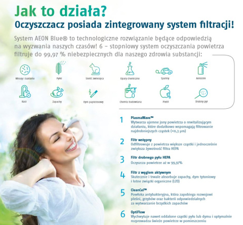 Oczyszczacz powietrza OPUS AEROPRIME X auto