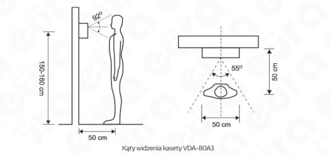 Zestaw Wideodomofonu Eura stacja bramowa z szyfratorem monitor 7'' kolor czarny VDA-80A3_VDA-06A3 CZARNY