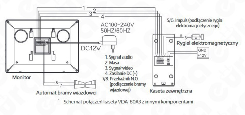 Zestaw Wideodomofonu Eura stacja bramowa z szyfratorem monitor 7'' kolor czarny VDA-80A3_VDA-06A3 CZARNY