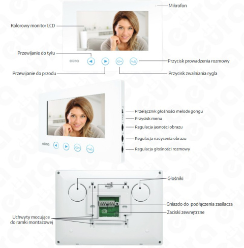 Zestaw Wideodomofonu Eura stacja bramowa z szyfratorem monitor 7'' kolor czarny VDA-80A3_VDA-06A3 CZARNY