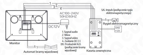 Zestaw Wideodomofonu Eura stacja bramowa z szyfratorem monitor 7'' kolor czarny VDA-80A3_VDA-06A3 CZARNY