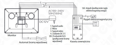 Zestaw Wideodomofonu Eura stacja bramowa z szyfratorem monitor 7'' kolor czarny VDA-80A3_VDA-06A3 CZARNY