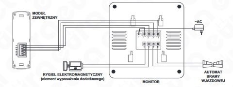 Zestaw Wideodomofonu Eura stacja bramowa z szyfratorem monitor 4,3'' kolor biały VDA-80A3_VDA-19A3