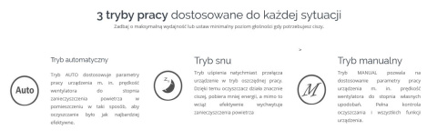 Oczyszczacz powietrza AP168W