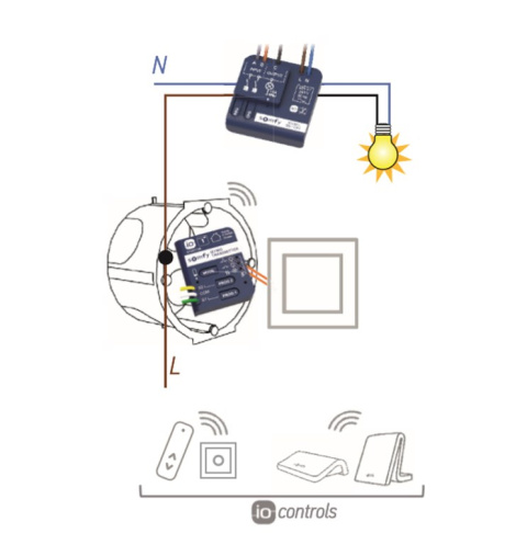 Nadajnik IZYMO io SOMFY 1822628