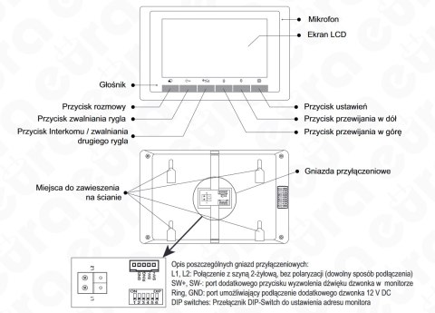 Zestaw wideodomofonu cyfrowego z czytnikiem RFID monitor 4.3'' EURA VDA-71A5_VDA49A5