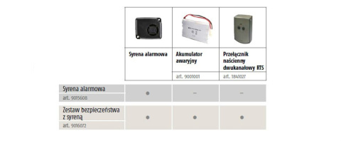 Syrena alarmowa do Dexxo Pro Somfy 9015608