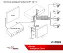 Vidos wideodomofon IP PS82/60 SWITCH POE 8 PORTOWY