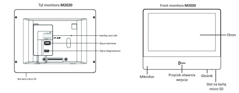 ZESTAW WIDEODOMOFONU IP Z CZYTNIKIEM RFID VIDOS S2401-P_M2020