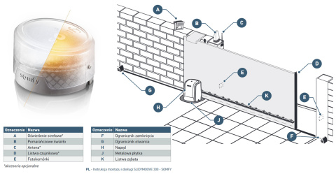 Somfy 2401584 Lampa ostrzegawcza - LED