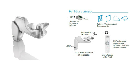 Somfy Eolis 1816091 IO czujnik wiatru