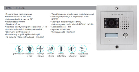 S601- Stacja bramowa wideodomofonu