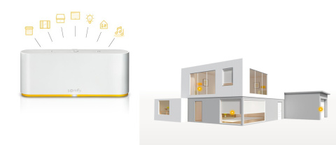 Somfy 1870594 Tahoma switch
