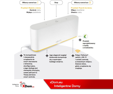 Somfy 1870594 Tahoma switch sterownik RTS, IO, Zigbee