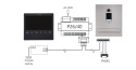 Wideodomofon skrzynka na listy z szyfratorem Vidos S1401D-SKM M1023B
