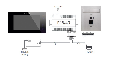 Wideodomofon skrzynka na listy z szyfratorem Vidos S1401D-SKP M1021B-2