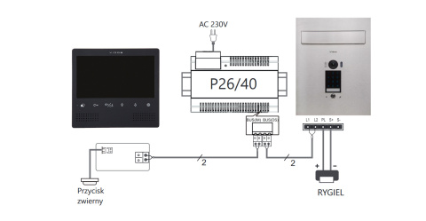 Wideodomofon skrzynka na listy z szyfratorem Vidos S1401D-SKP M1023B