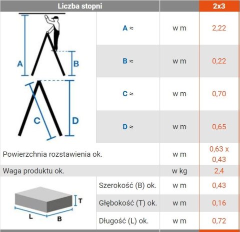 DRABINA ALUMINIOWA DWUSTRONNA DOPPLO 2*3 SZCZEBLE