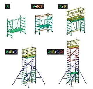 RUSZTOWANIE COMPACT 75*180 PAKIET A