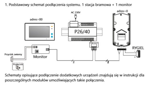 VIDOS S1301D Stacja bramowa wideodomofonu