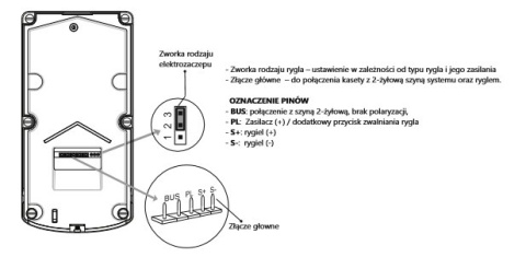 Zestaw cyfrowy wideodomofonu VIDOS S1301D_M1022W