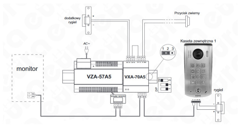 KASETA ZEWNĘTRZNA WIDEODOMOFONU ''EURA'' VDA-88A5