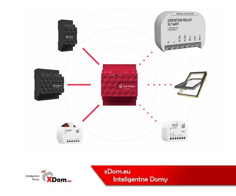 Moduł sterowanika GRENTON - RELAY X2 WiFi WRE-202-W-01