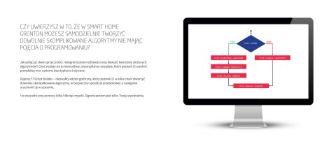 Moduł sterowanika GRENTON - RELAY X2 WiFi WRE-202-W-01