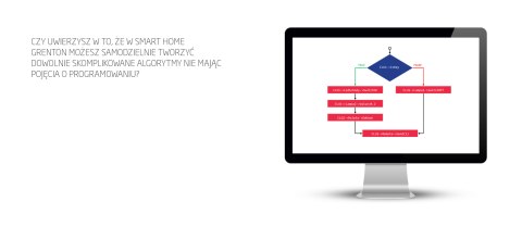 Smart Panel inteligentnego domu GRENTON TPA-208-T-02 TF-Bus czarny