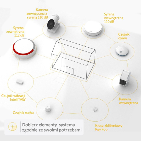 Somfy 1870392 Large Somfy Home Alarm