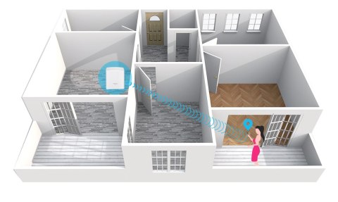 DOMOWY SYSTEM WI-FI TENDA MESH NOVA MW5 2-pack