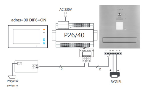 SKRZYNKA NA LISTY Z WIDEODOMOFONEM VIDOS S1201-SKM