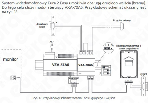 Zestaw Wideodomofonu Cyfrowego Eura Monitor 3,5 cali biały VDA-31A5_VDA-75A5
