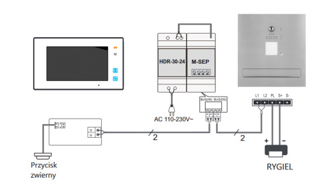 Wideodomofon Vidos S1201A-SKM M1023B z czytnikiem RFID