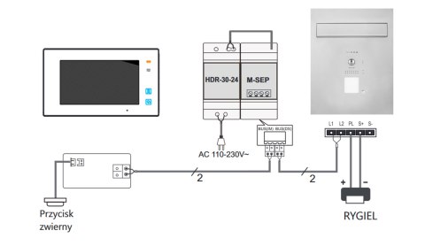Wideodomofon Vidos zestaw skrzynka na listy Vidos S1201A-SKP M1023B