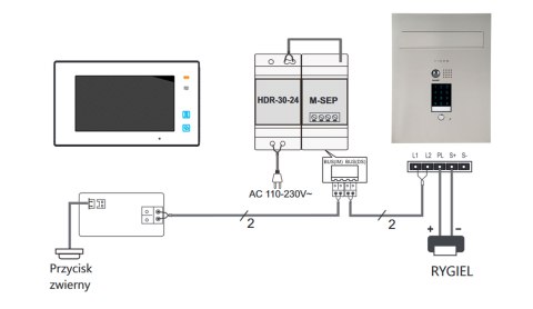 Wideodomofon skrzynka na listy z szyfratorem Vidos S1401D-SKP M1023B