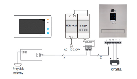 Wideodomofon z szyfratorem Vidos S1401D-SKM M1023B