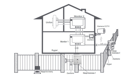 Zestaw wideodomofonu skrzynka na listy Vidos S551-SKP M670W