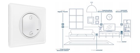 Łącznik bezprzewodowy wyjście/powrót - biały, Celiane with NETATMO