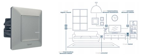 Valena Life with Netatmo łącznik connected z funkcją ściemniania aluminiowy 752384