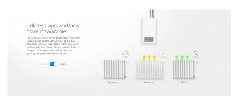 Fibaro inteligentne sterowanie ogrzewaniem HC3L