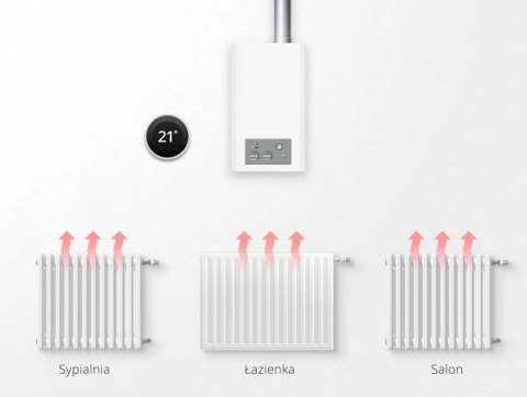 Fibaro inteligentne sterowanie ogrzewaniem HC3L