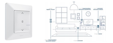 Valena Life with Netatmo łącznik bezprzewodowy rolet biały 752191