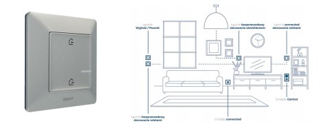 Valena Life with Netatmo łącznik bezprzewodowy wyjście/powrót aluminiowy