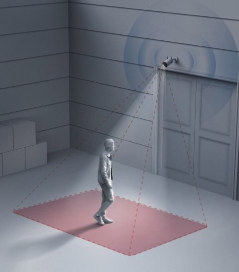 Kamera IP Xiaomi AW300