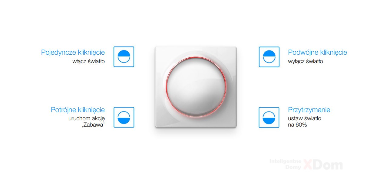 Zarządzaj inteligentnym domem w jednym kliknięciu dzięki Walli Controller