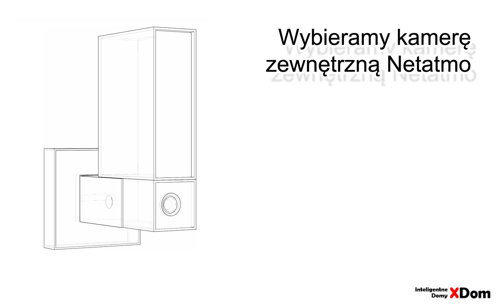 systemy monitoringu w inteligentnych domach